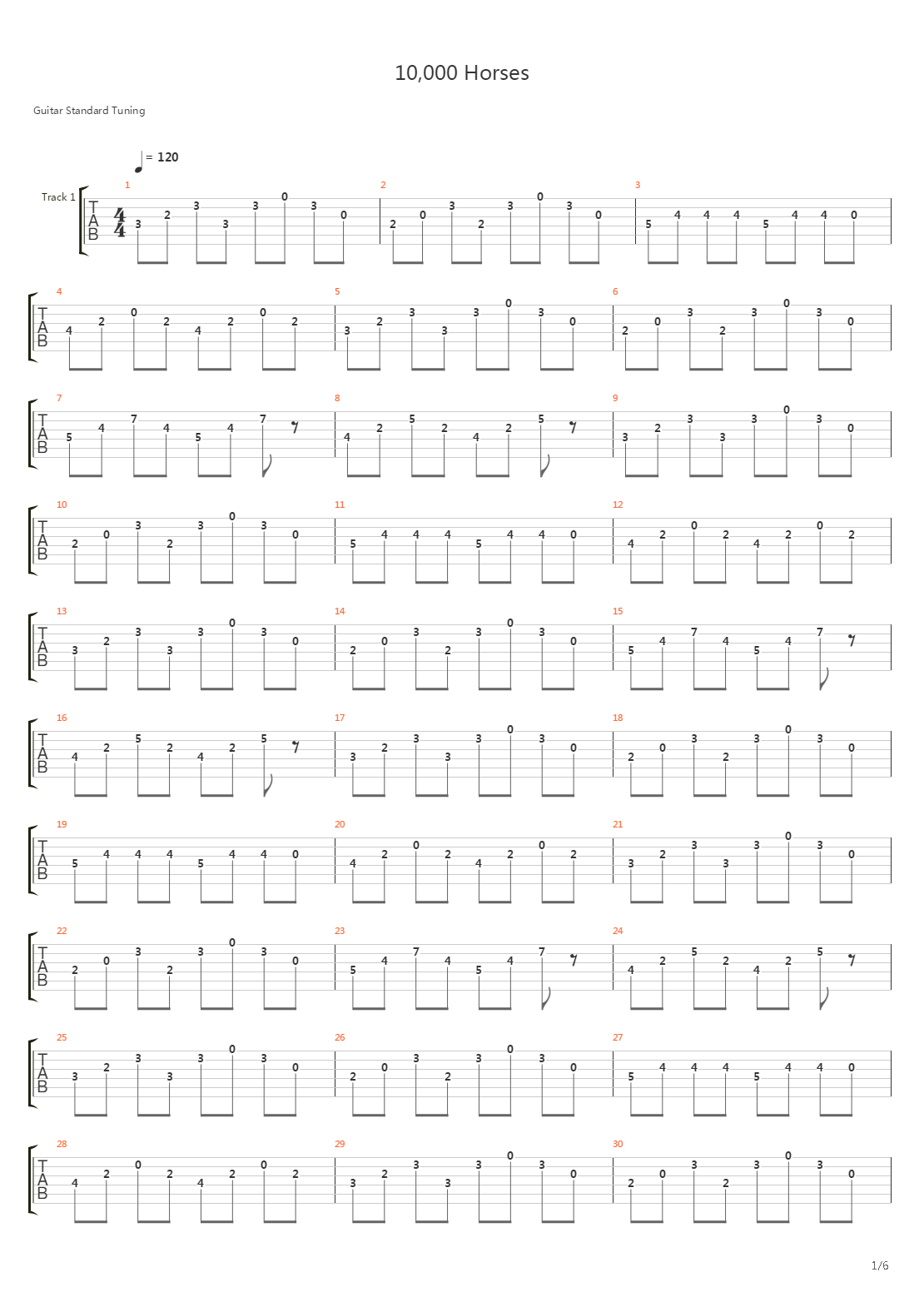 10 000 Horses吉他谱
