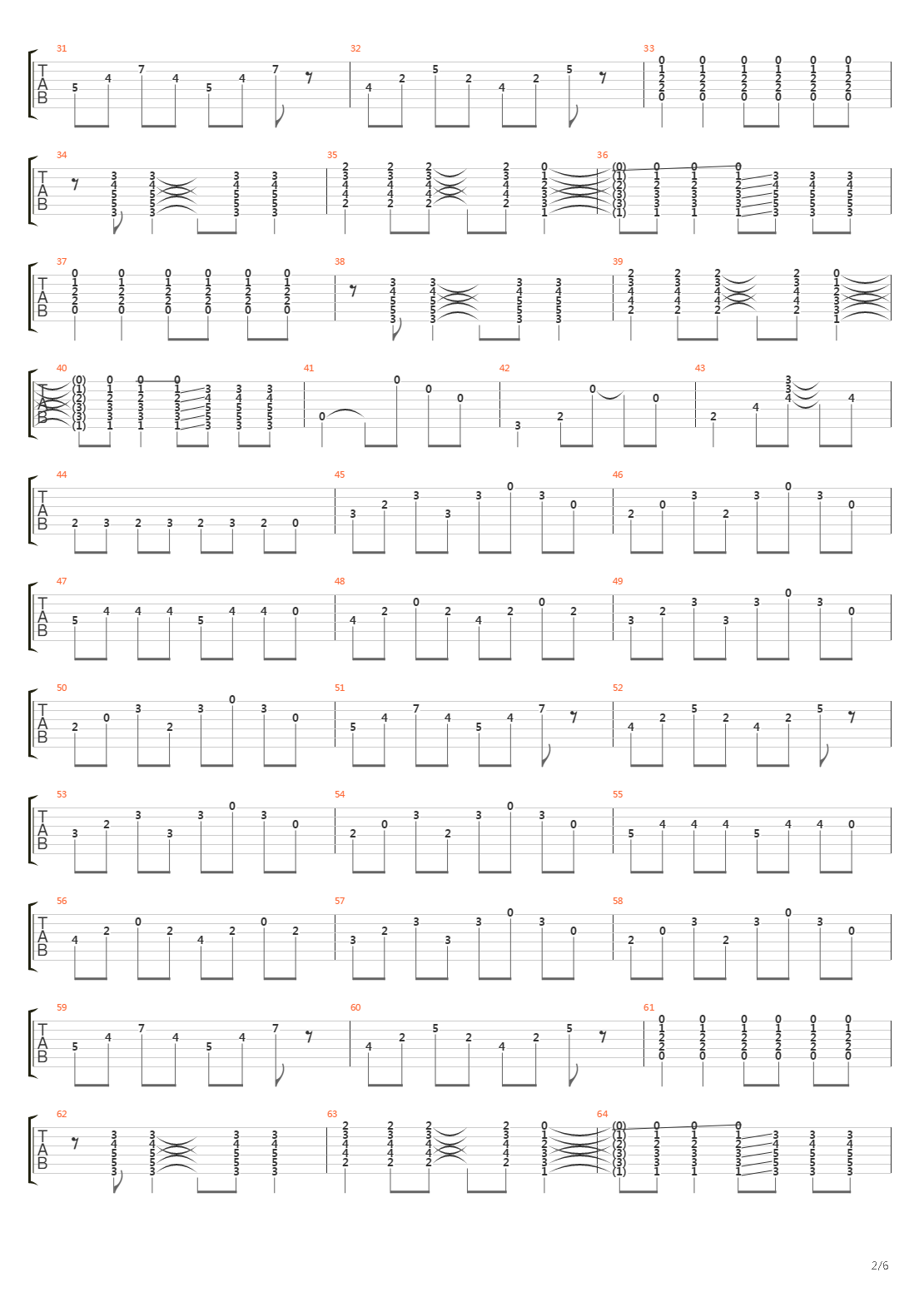 10 000 Horses吉他谱