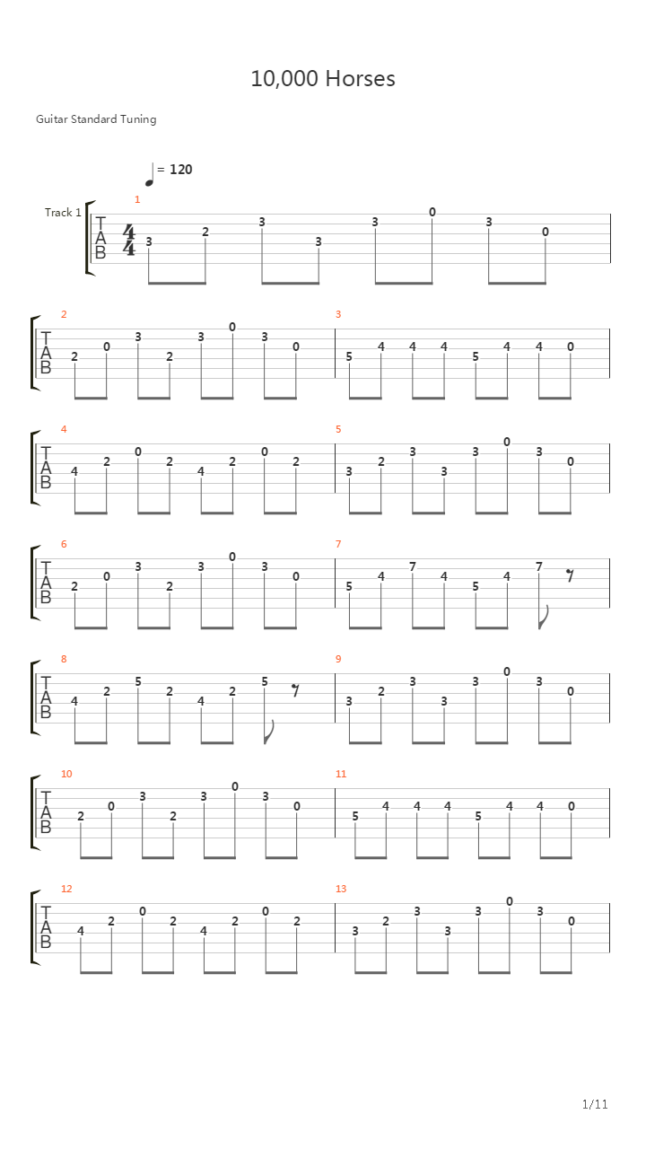 10 000 Horses吉他谱