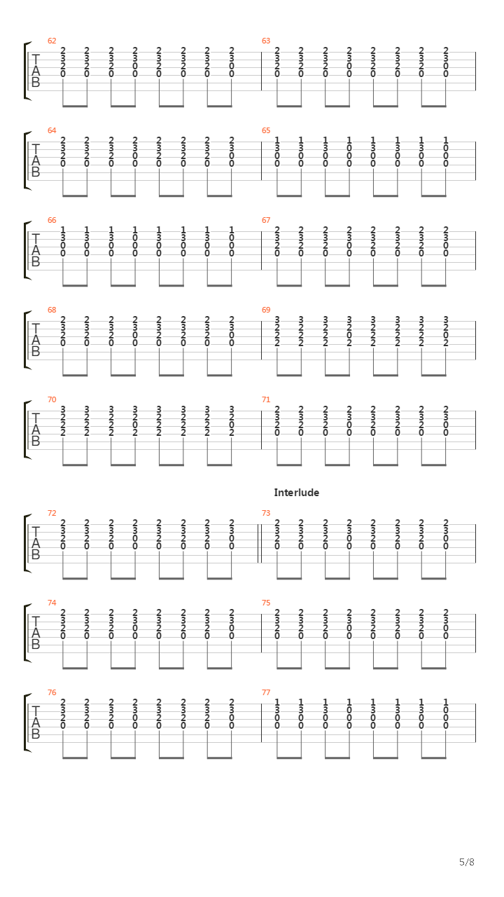 Going Up The Country吉他谱
