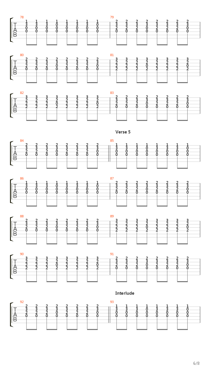 Going Up The Country吉他谱