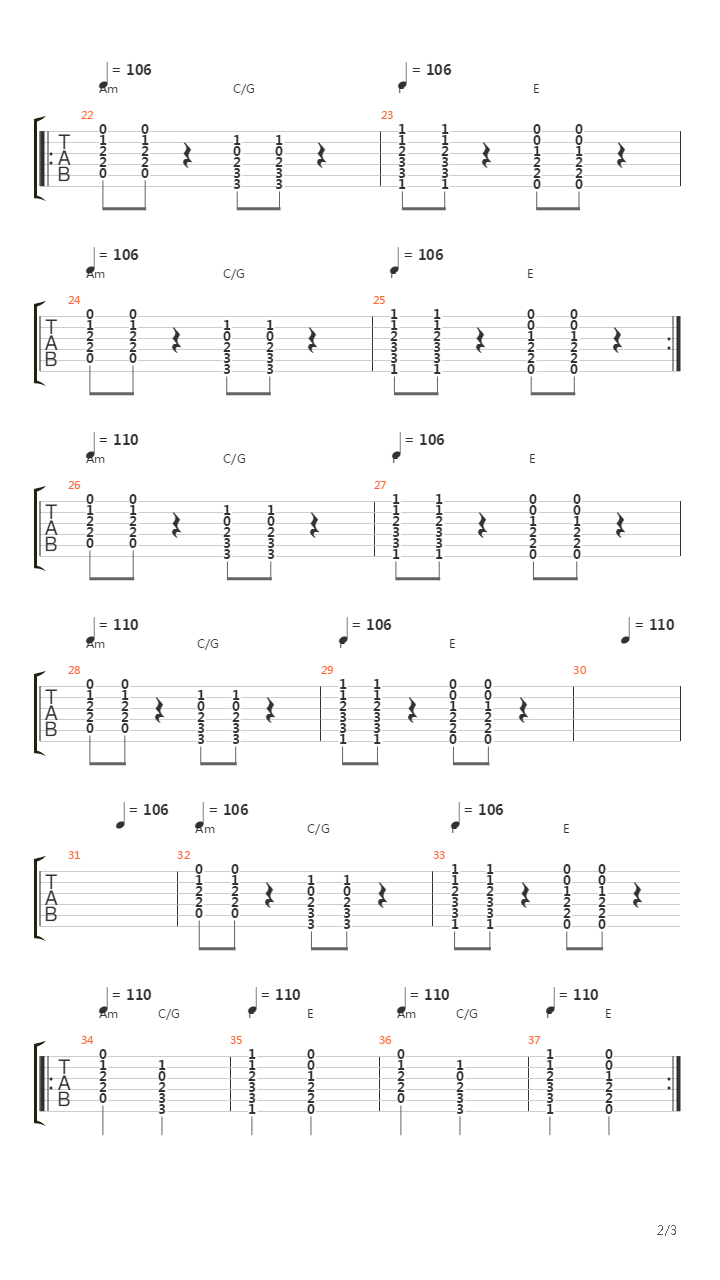Vengo Dalla Luna吉他谱