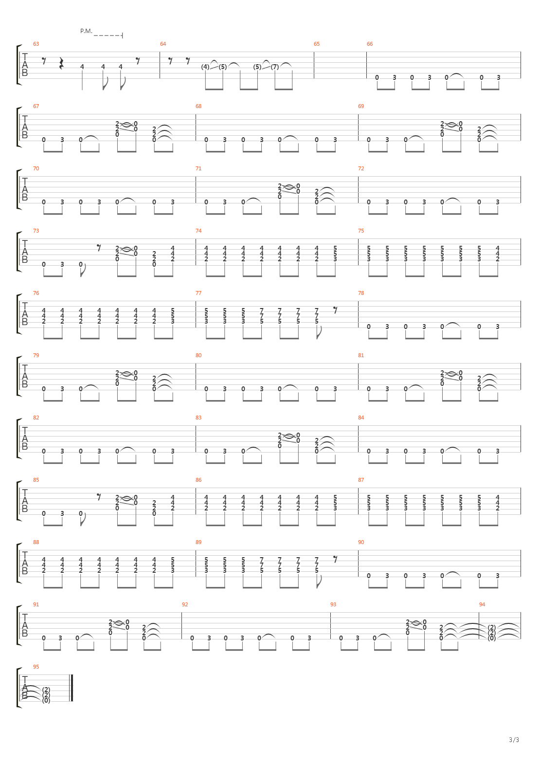 220 Volts吉他谱