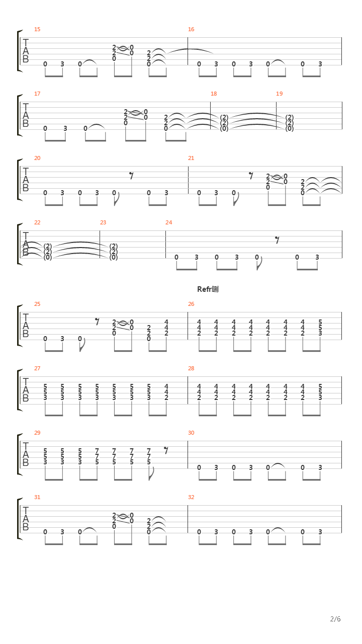 220 Volts吉他谱