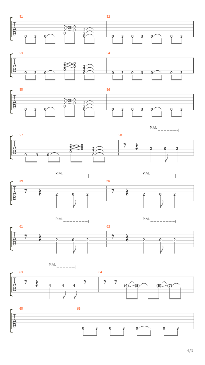 220 Volts吉他谱