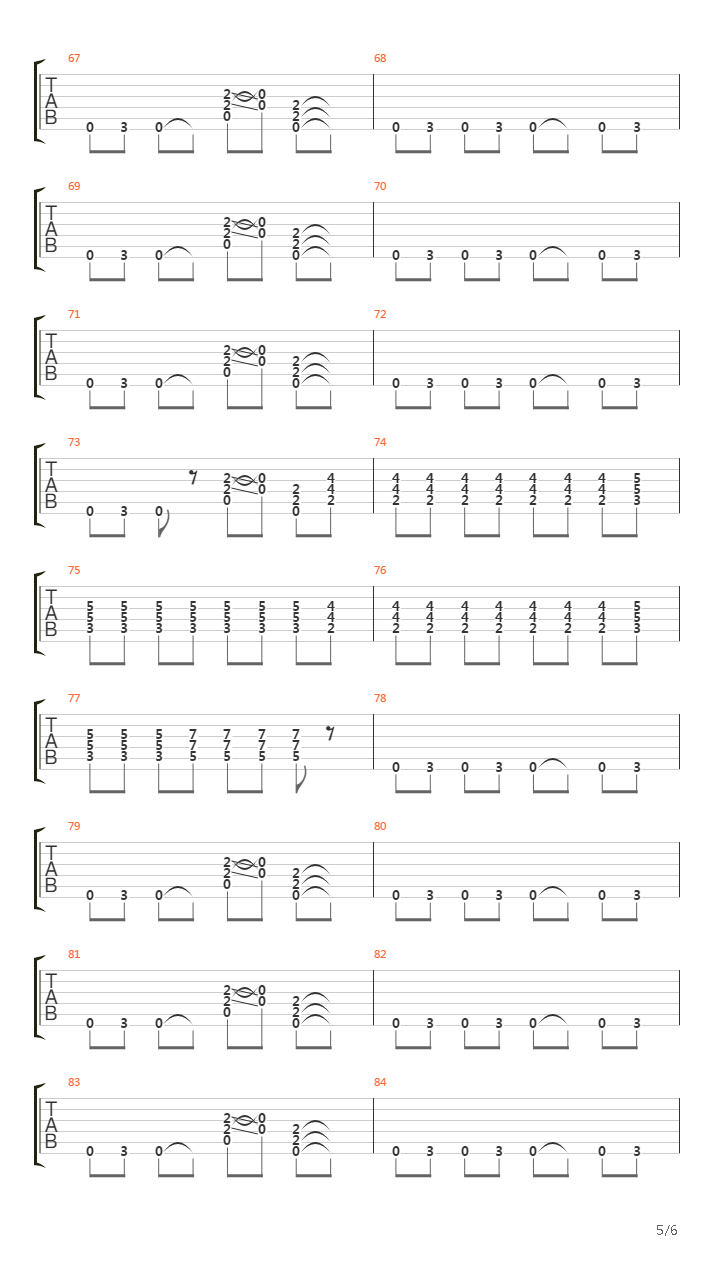 220 Volts吉他谱