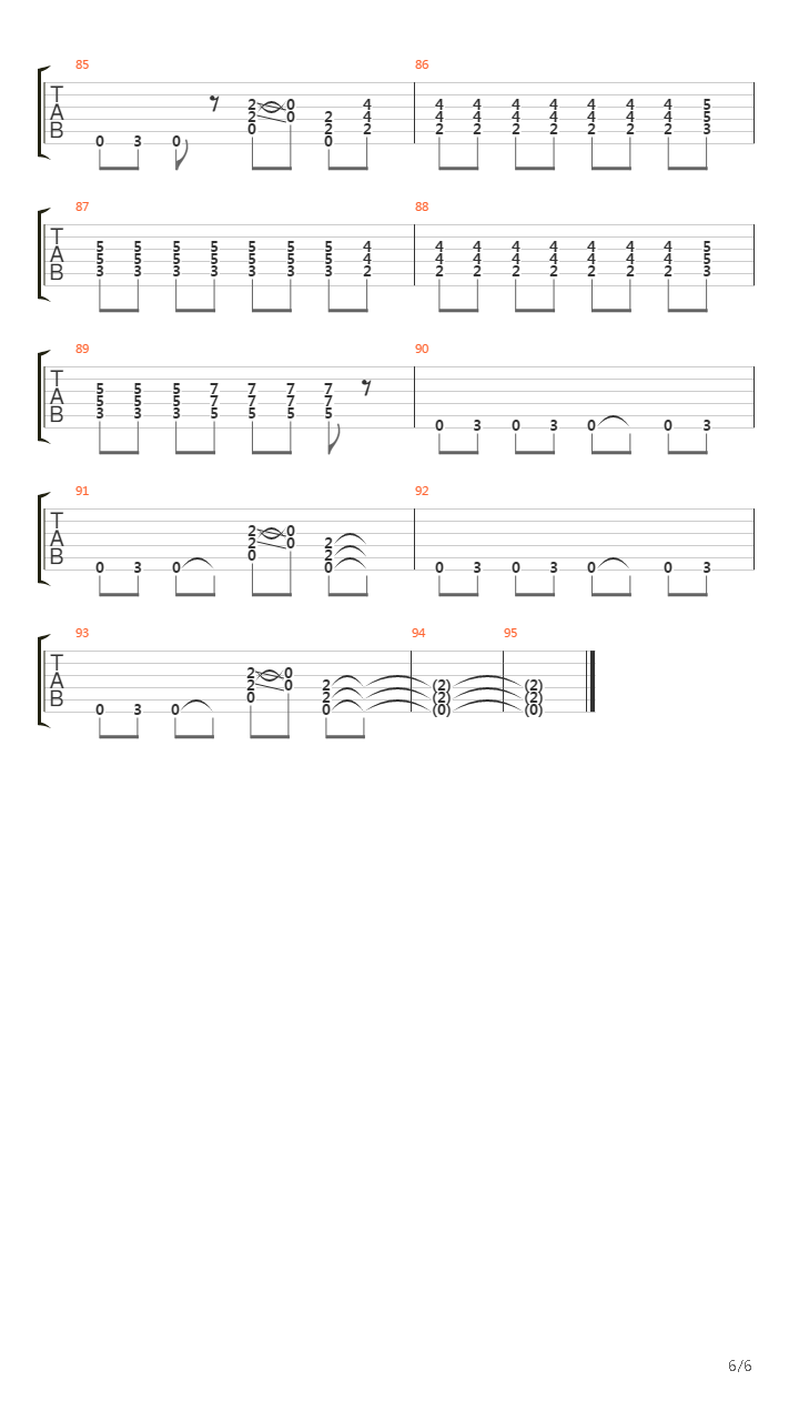 220 Volts吉他谱