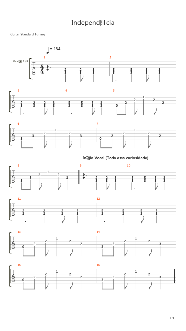Independencia吉他谱