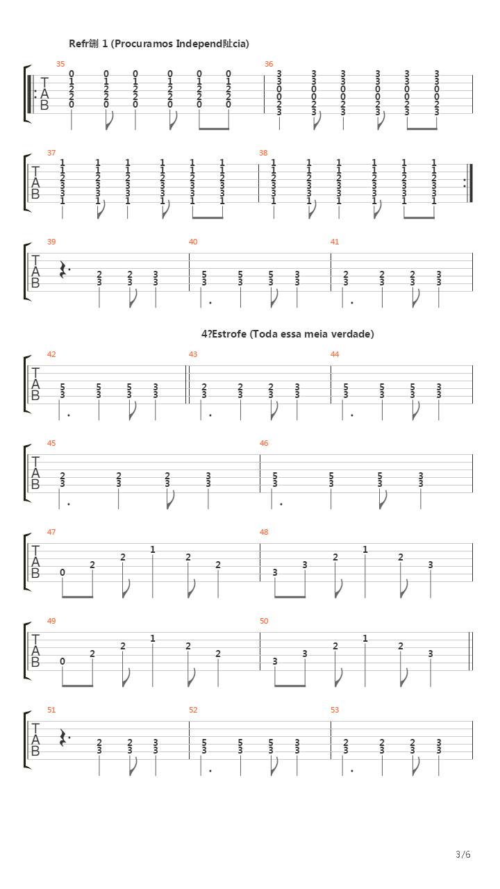 Independencia吉他谱