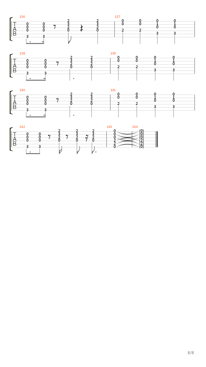 O Passageiro吉他谱