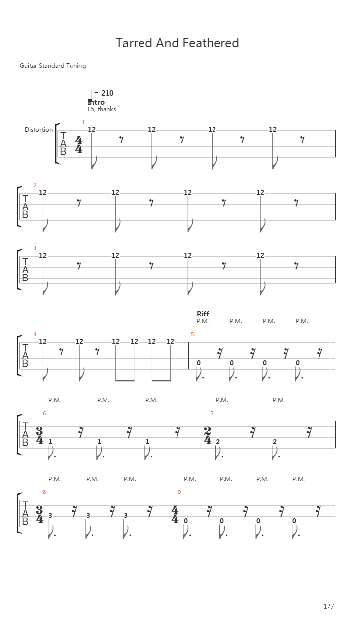 Tarred And Feathered吉他谱