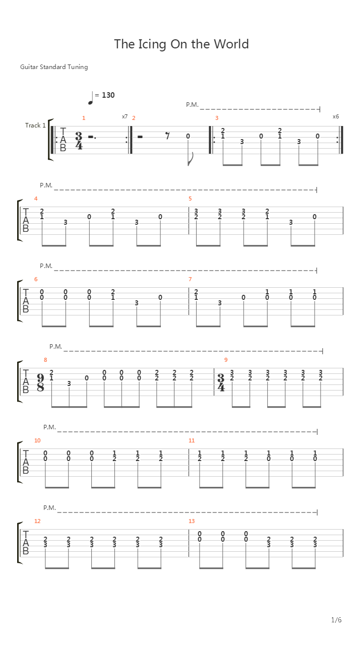 The Icing On The World吉他谱
