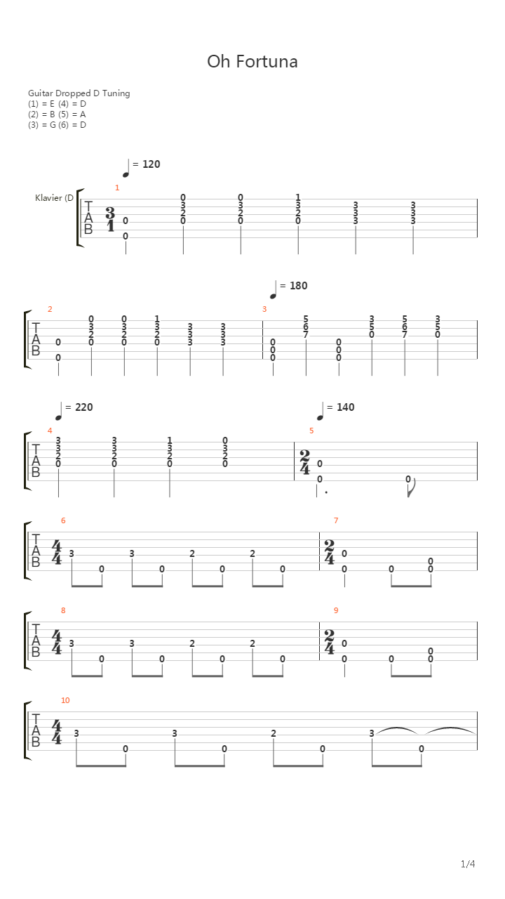 O Fortuna吉他谱