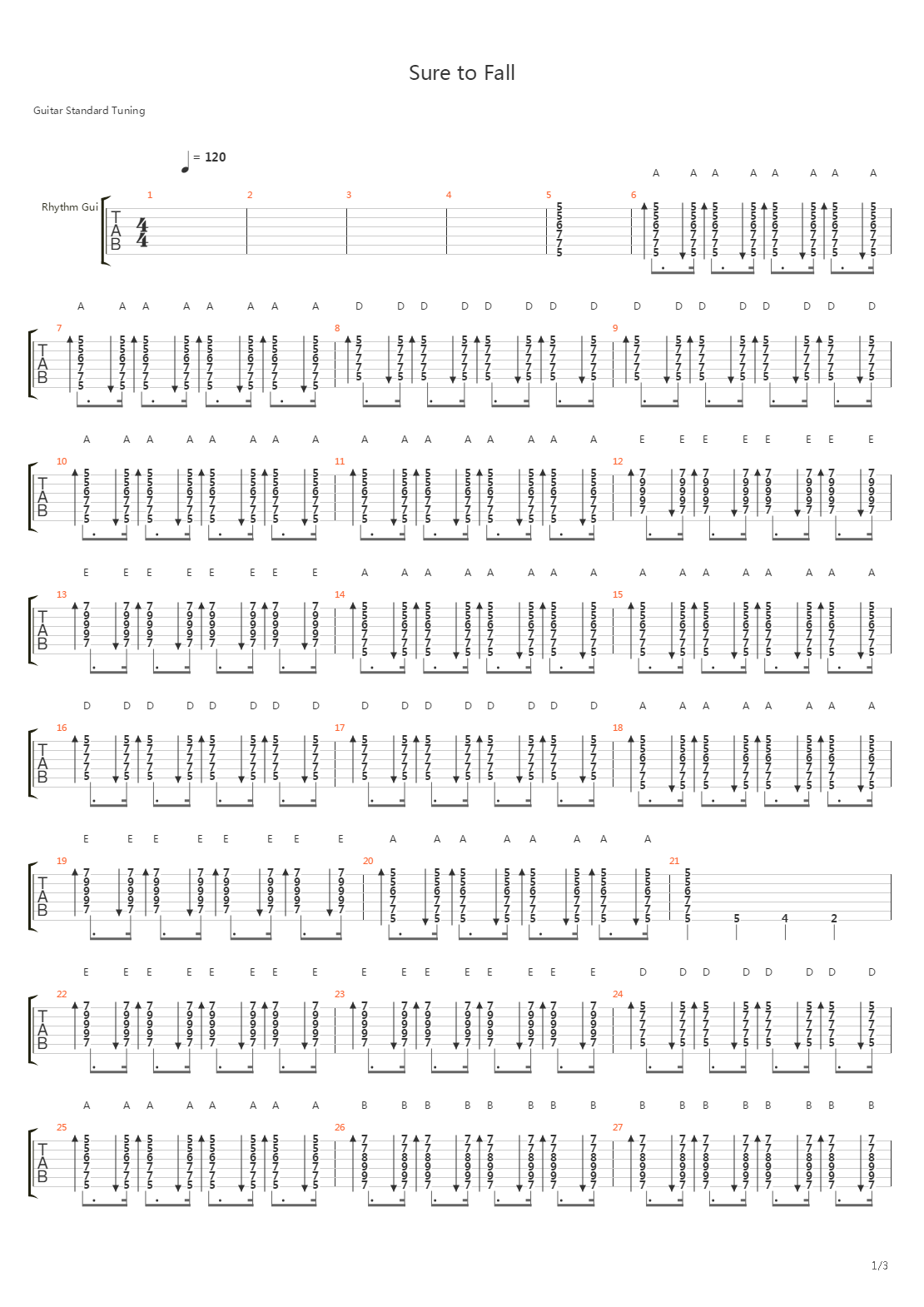 Sure To Fall吉他谱
