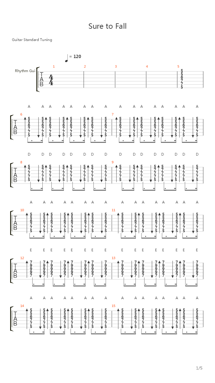 Sure To Fall吉他谱