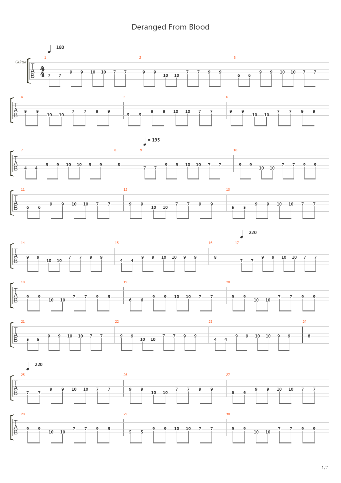 Deranged From Blood吉他谱