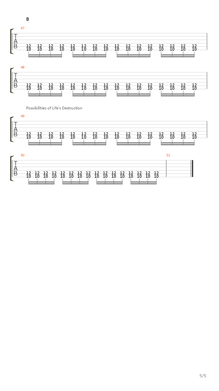 Possibilities Of Lifes Destruction吉他谱