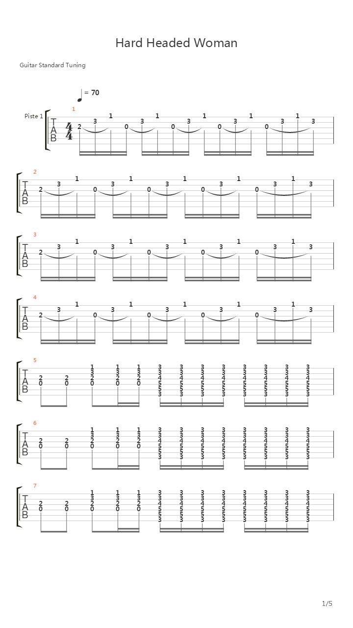 Hard Headed Woman吉他谱
