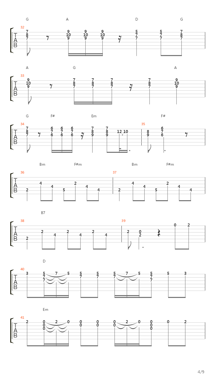 Kypros吉他谱