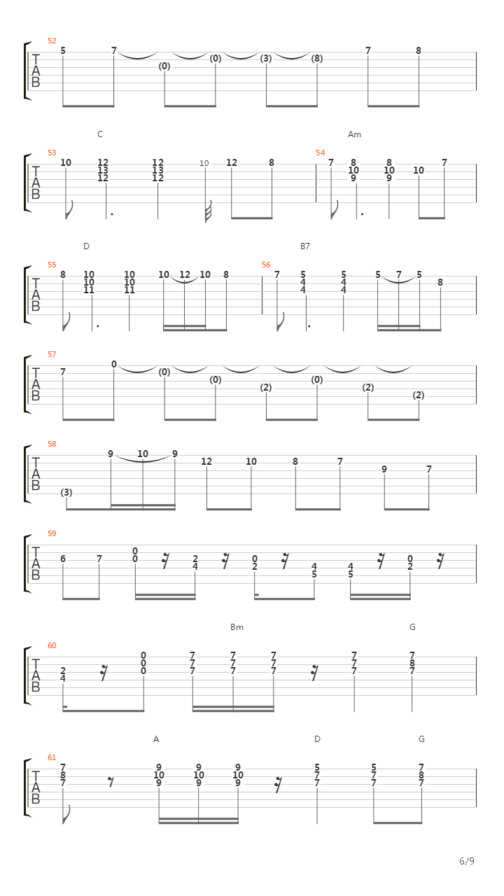 Kypros吉他谱