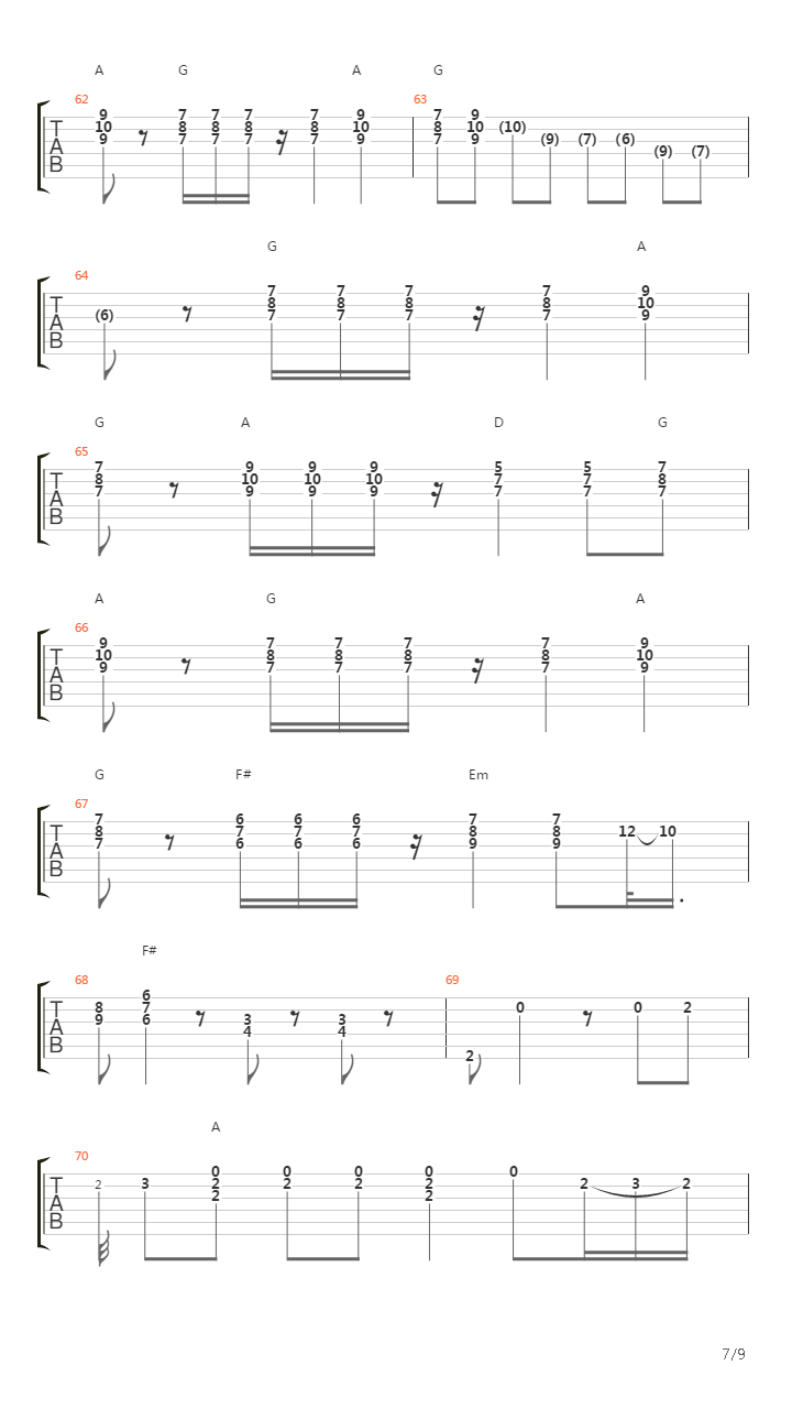 Kypros吉他谱