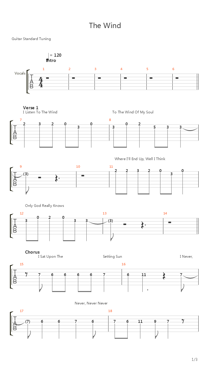 The Wind吉他谱