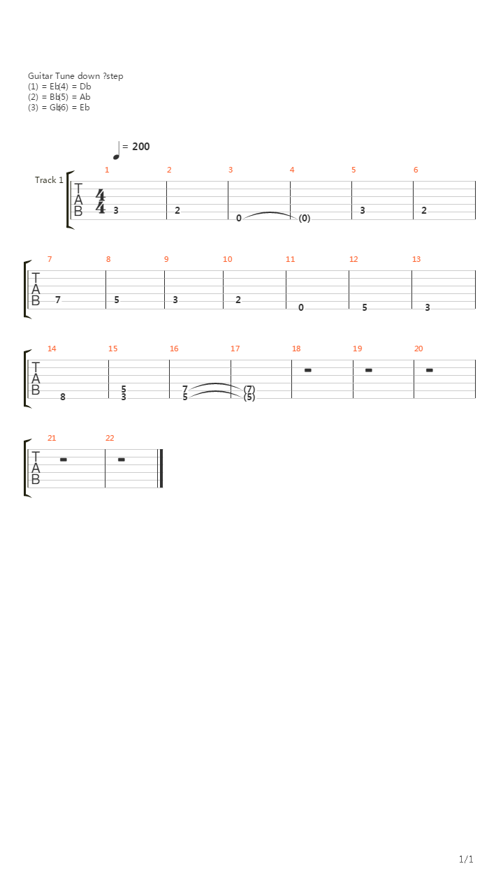 Strenght And Honor吉他谱