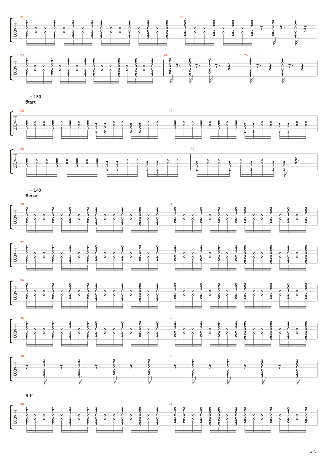 On And On And On吉他谱