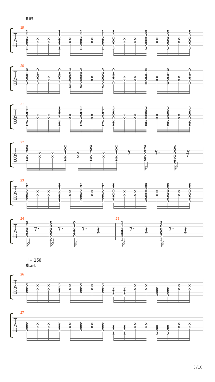 On And On And On吉他谱