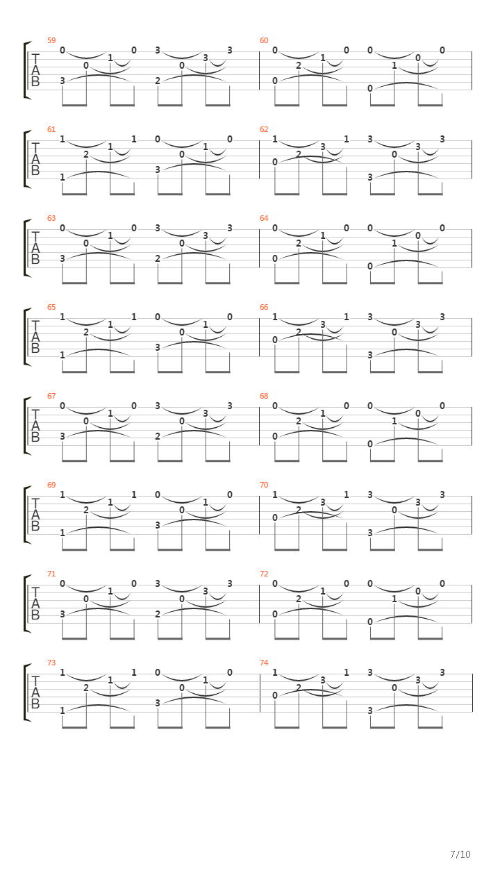 On And On And On吉他谱
