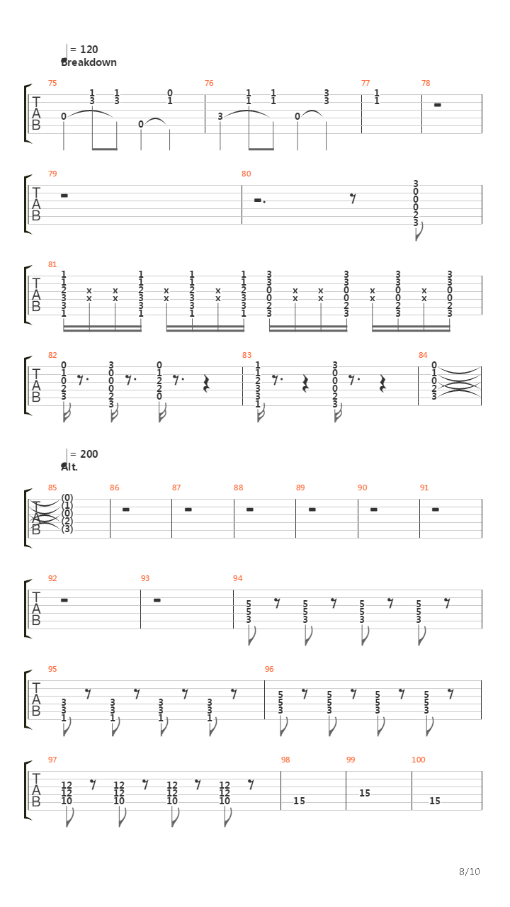 On And On And On吉他谱