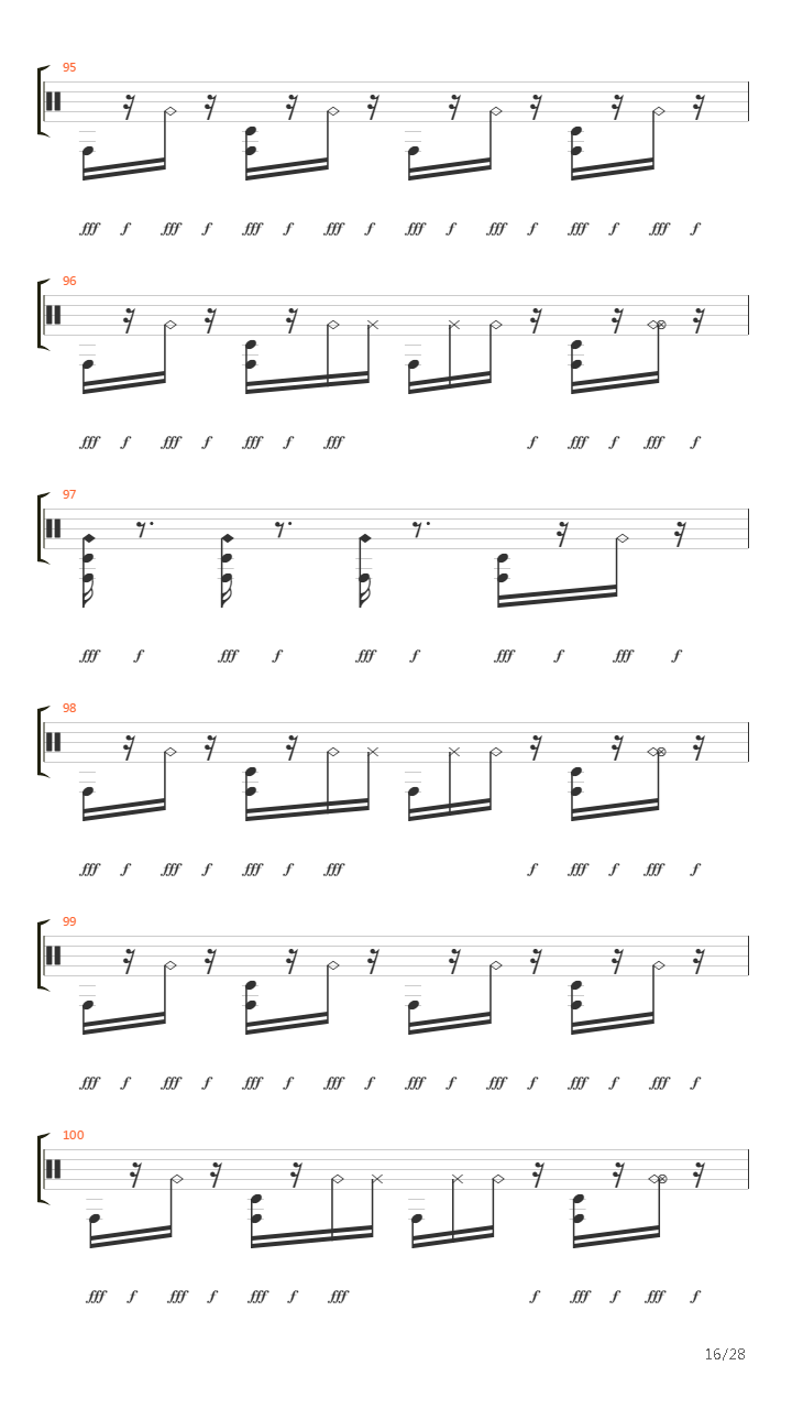 Serdce Mira吉他谱