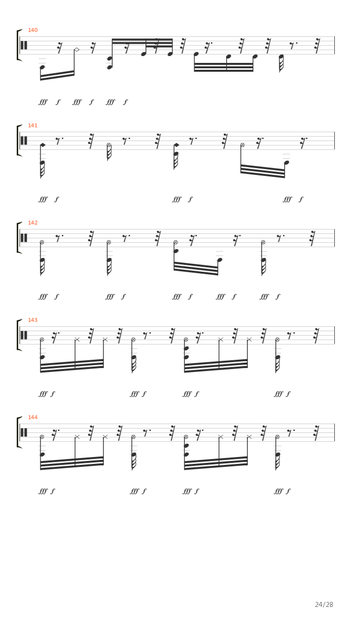 Serdce Mira吉他谱