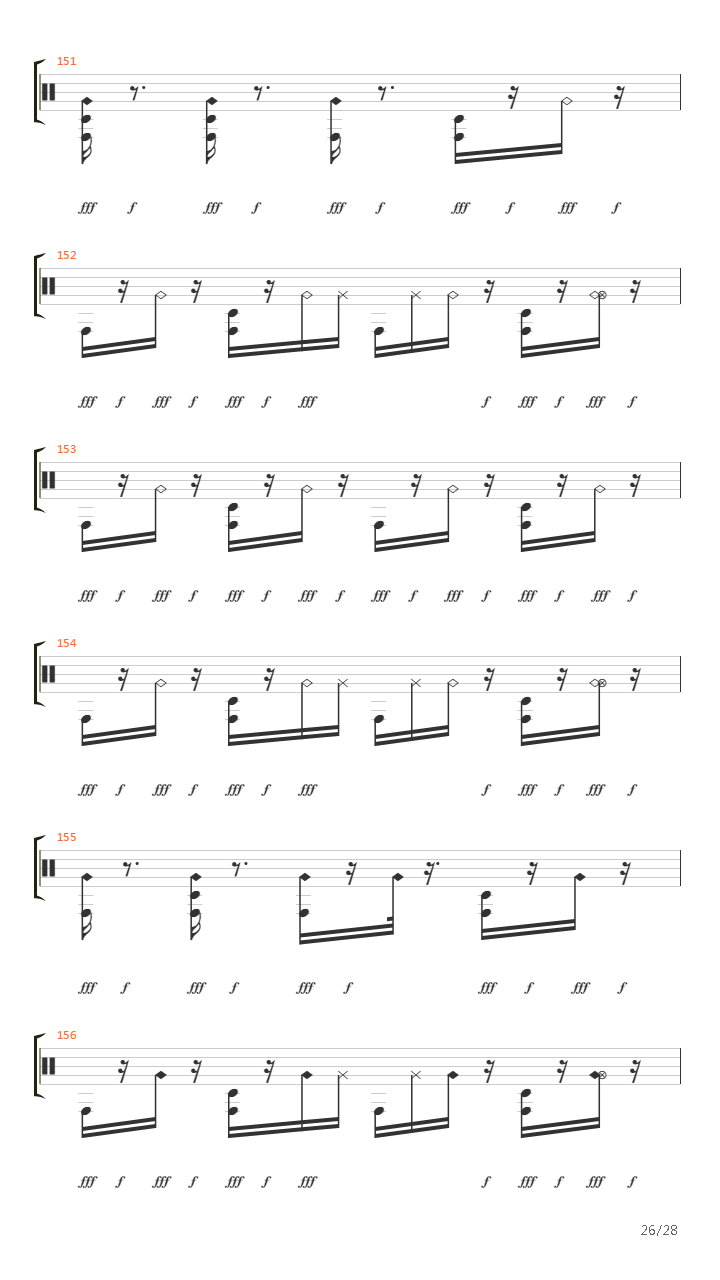 Serdce Mira吉他谱