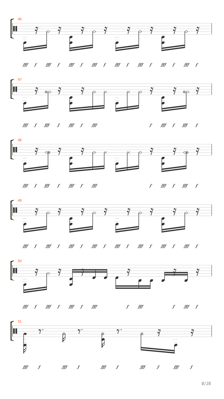Serdce Mira吉他谱