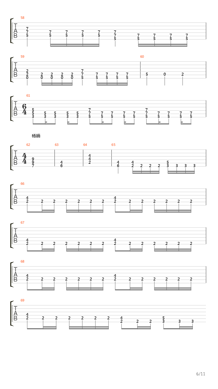 Simfoniya Ognya吉他谱