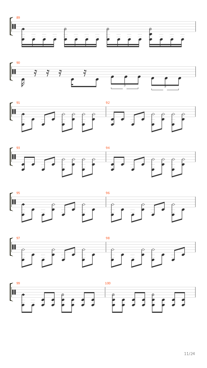 A Living Breathing Piece Of Defecating Meat吉他谱