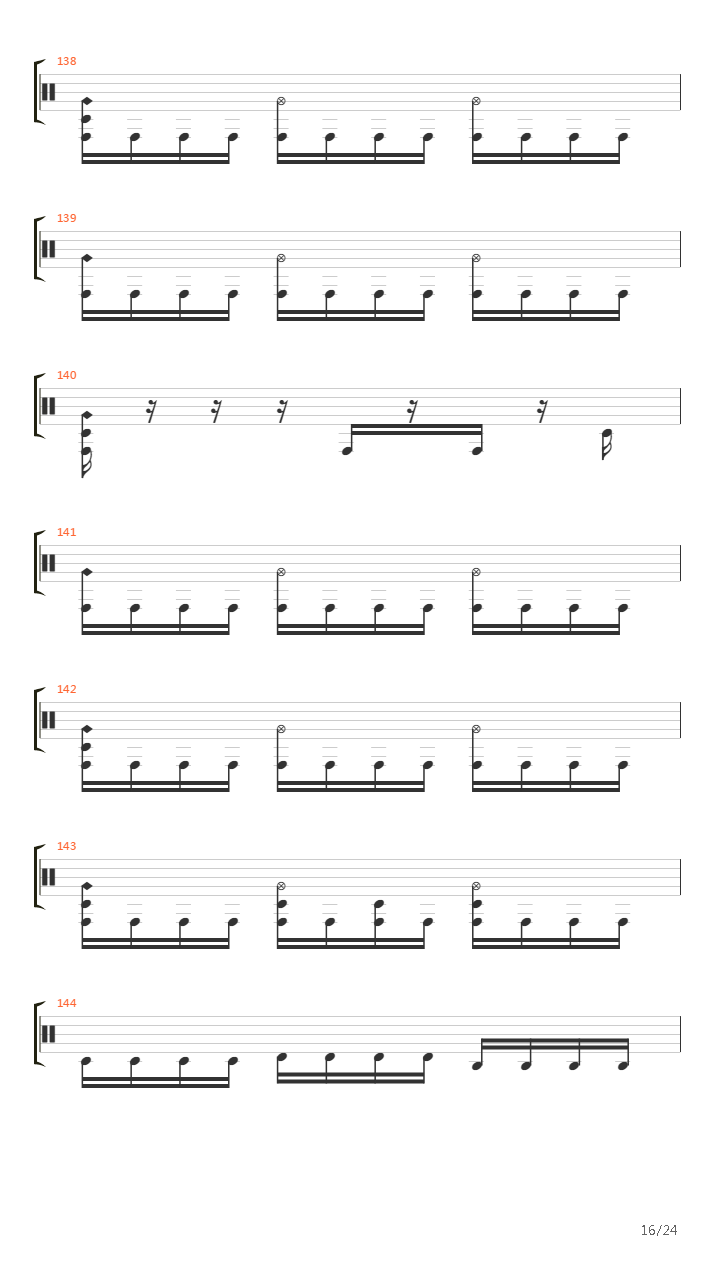 A Living Breathing Piece Of Defecating Meat吉他谱