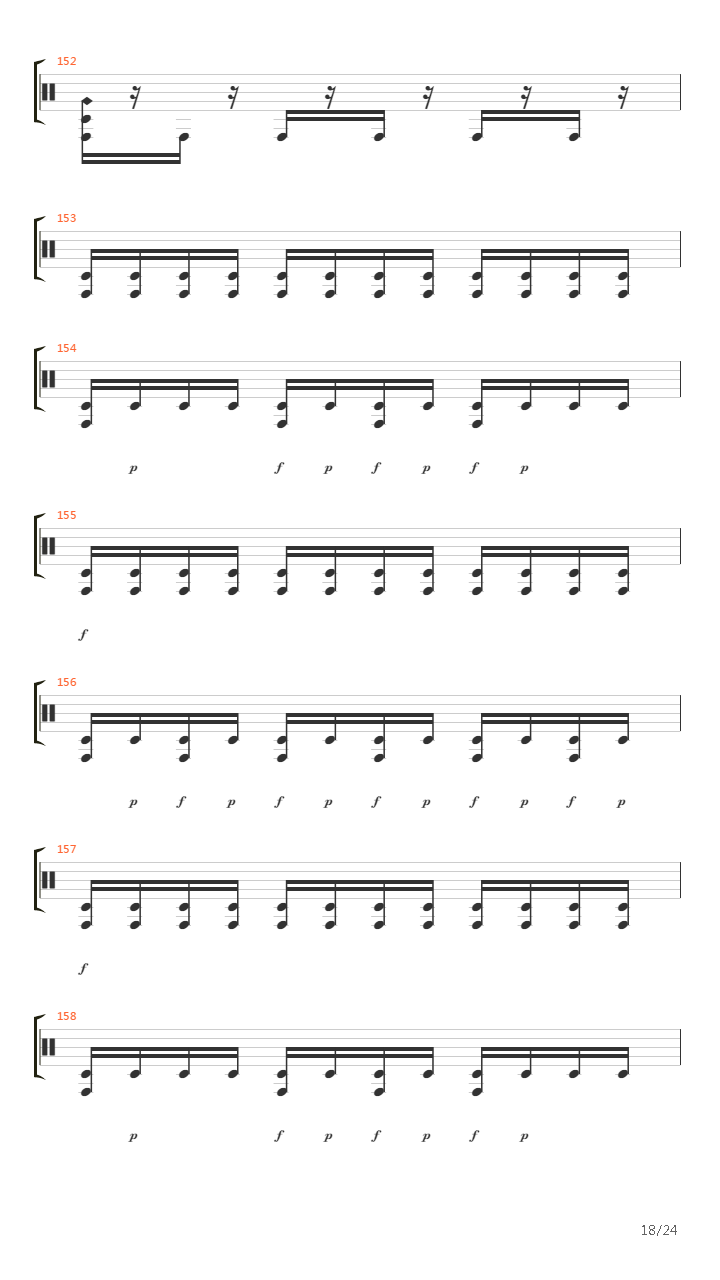 A Living Breathing Piece Of Defecating Meat吉他谱