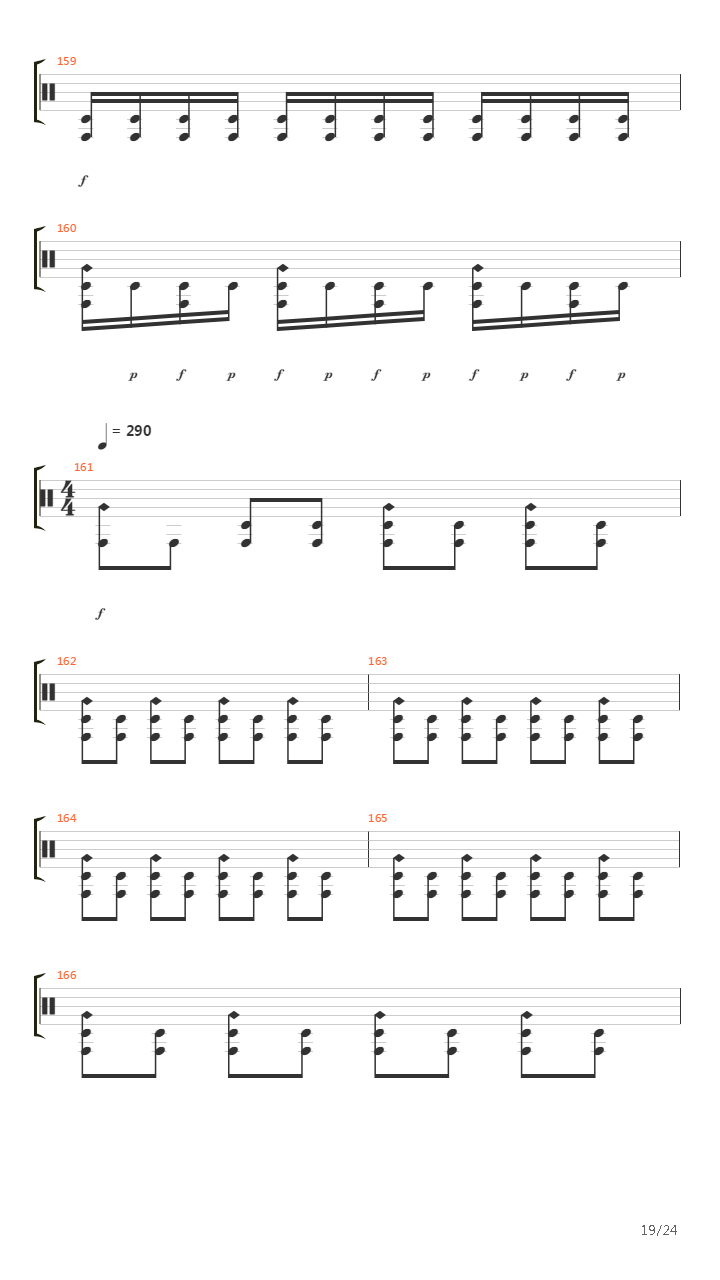 A Living Breathing Piece Of Defecating Meat吉他谱