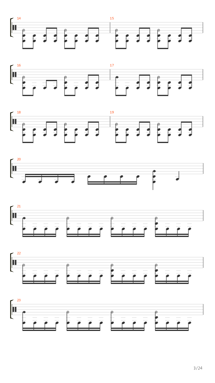 A Living Breathing Piece Of Defecating Meat吉他谱