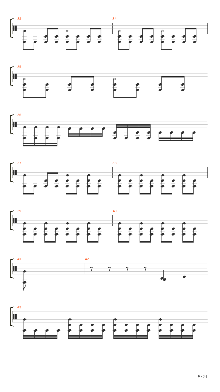 A Living Breathing Piece Of Defecating Meat吉他谱