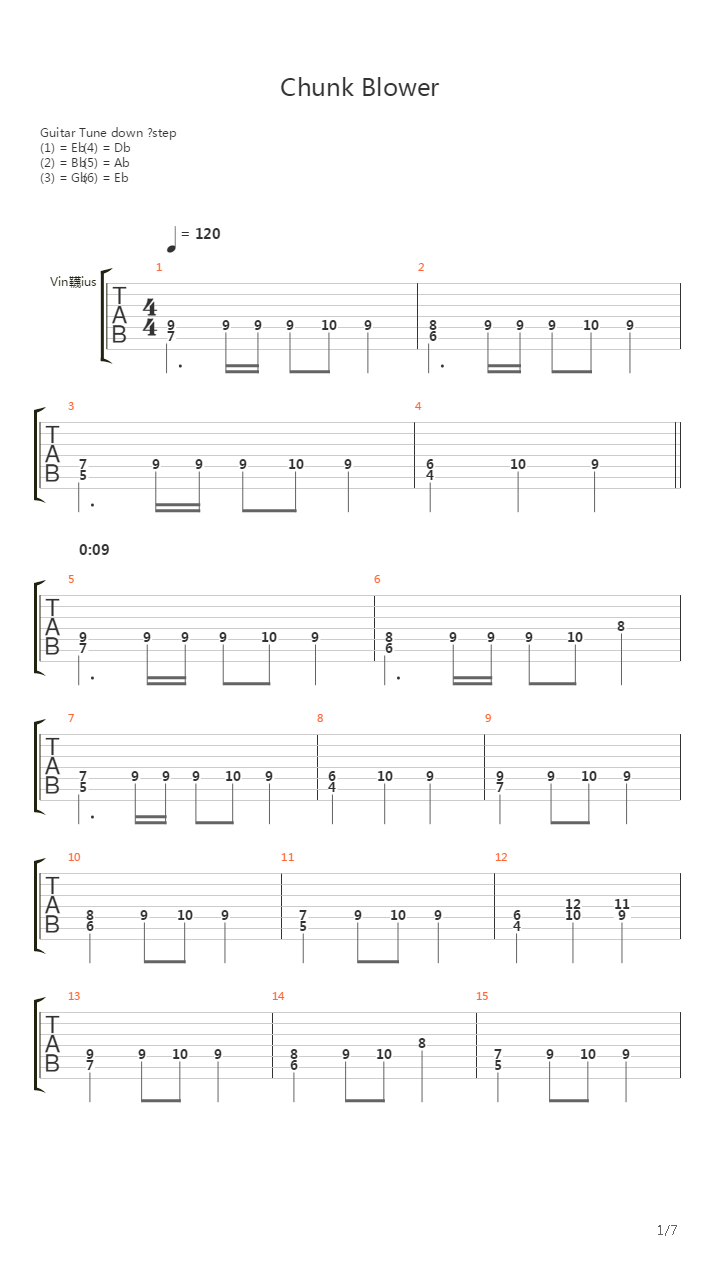 Chunk Blower吉他谱