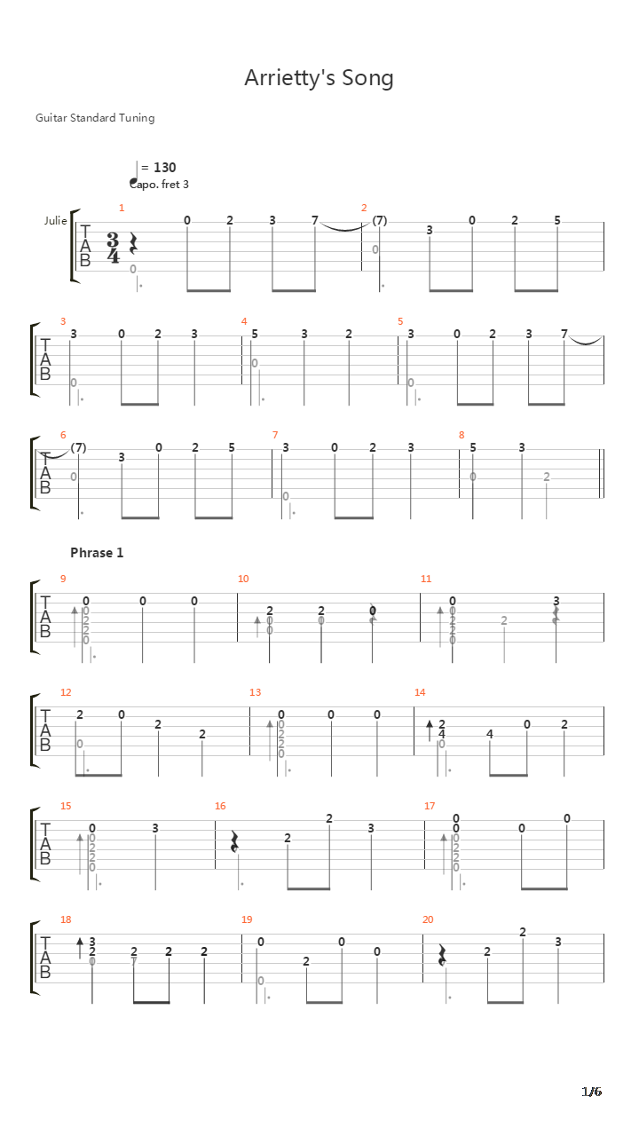 Arriettys Song吉他谱