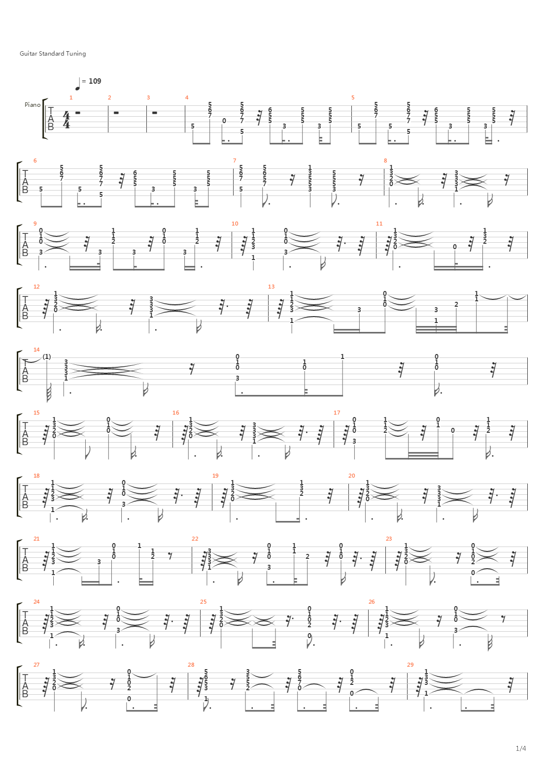 20 De Abril吉他谱