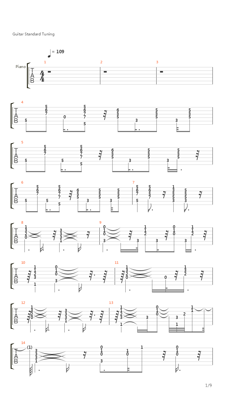 20 De Abril吉他谱