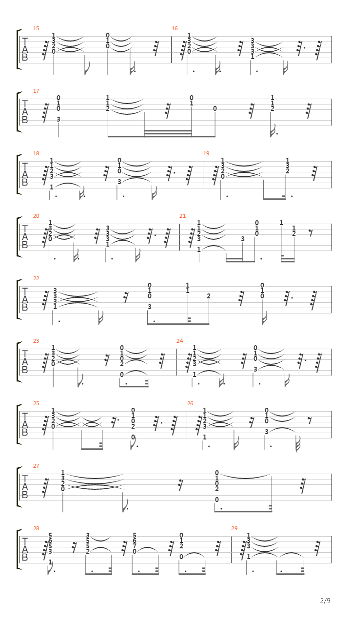 20 De Abril吉他谱