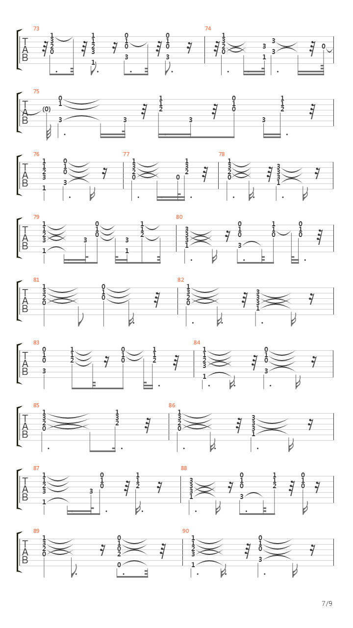 20 De Abril吉他谱