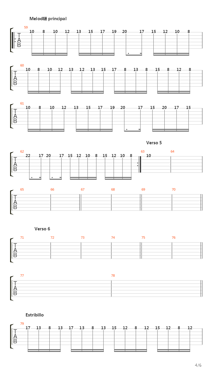 20 De Abril吉他谱