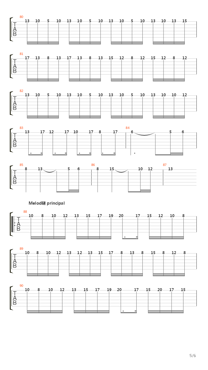 20 De Abril吉他谱